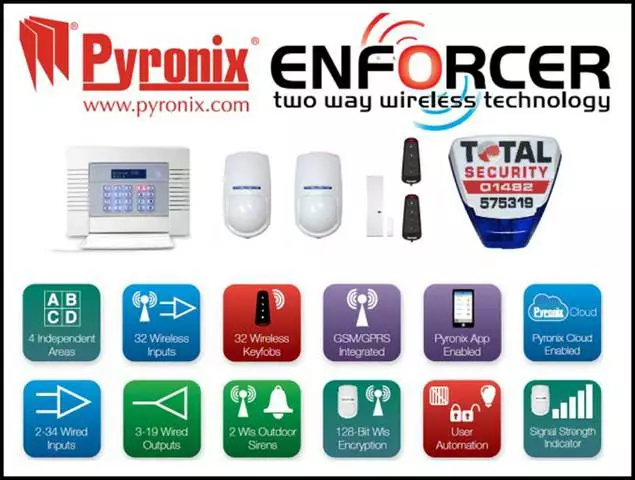 Pyronic Enforcer