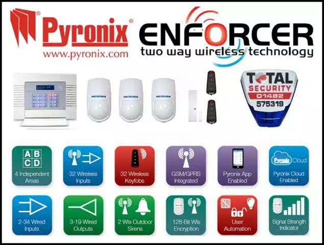 Pyronic Enforcer